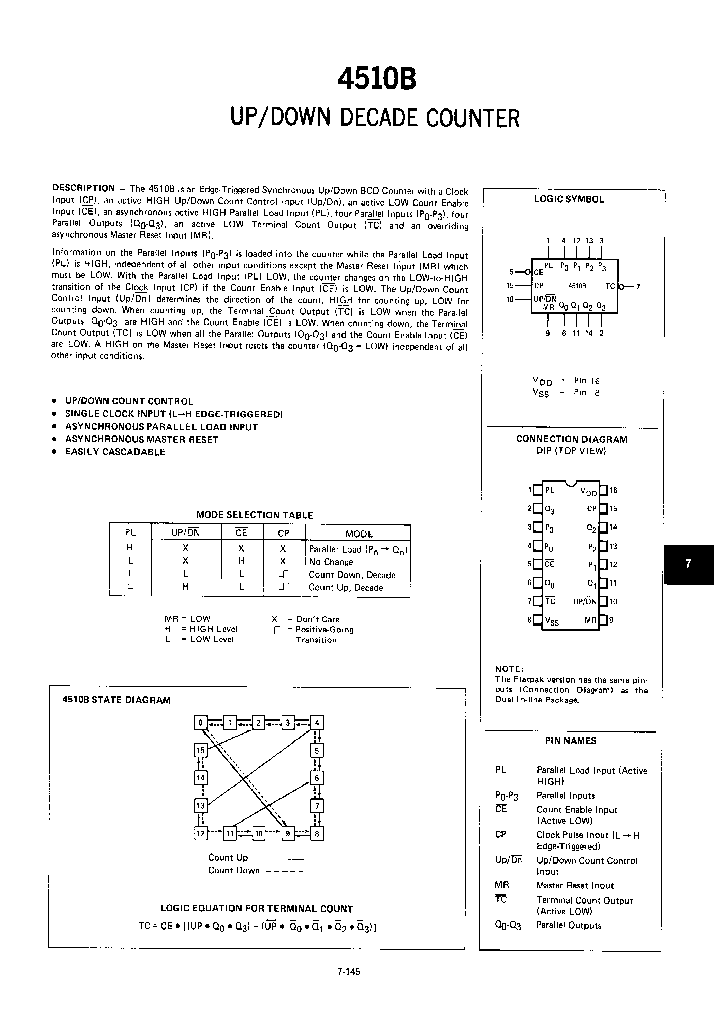 4510B_1199856.PDF Datasheet