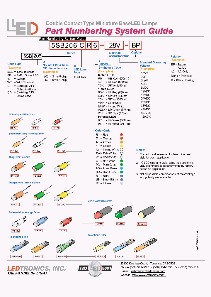 5SB206CYY3KBP_1200747.PDF Datasheet