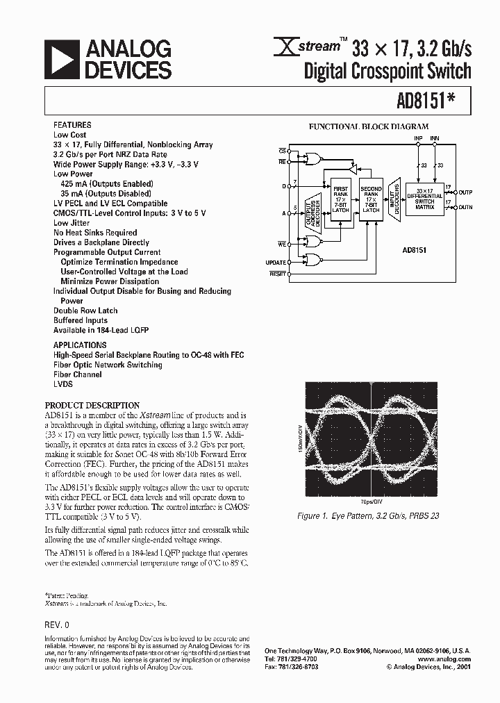 AD8151_1151842.PDF Datasheet