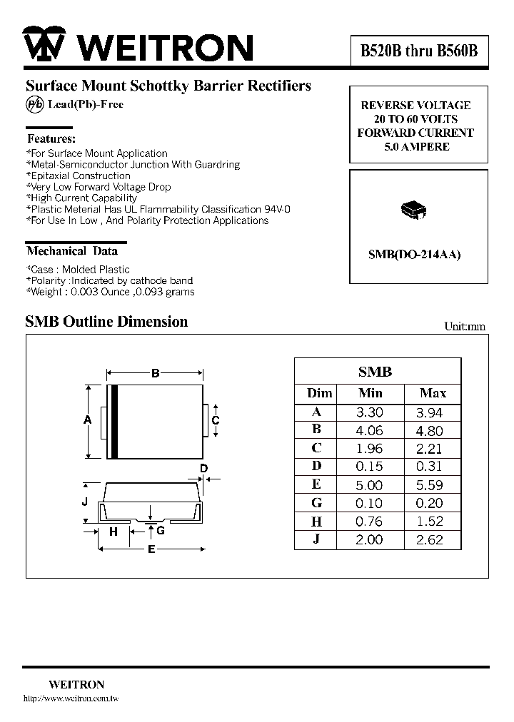 B560B_1216084.PDF Datasheet