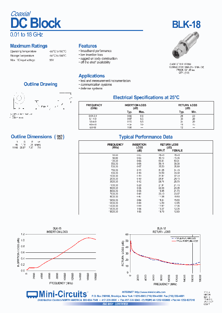 BLK-18_1219781.PDF Datasheet