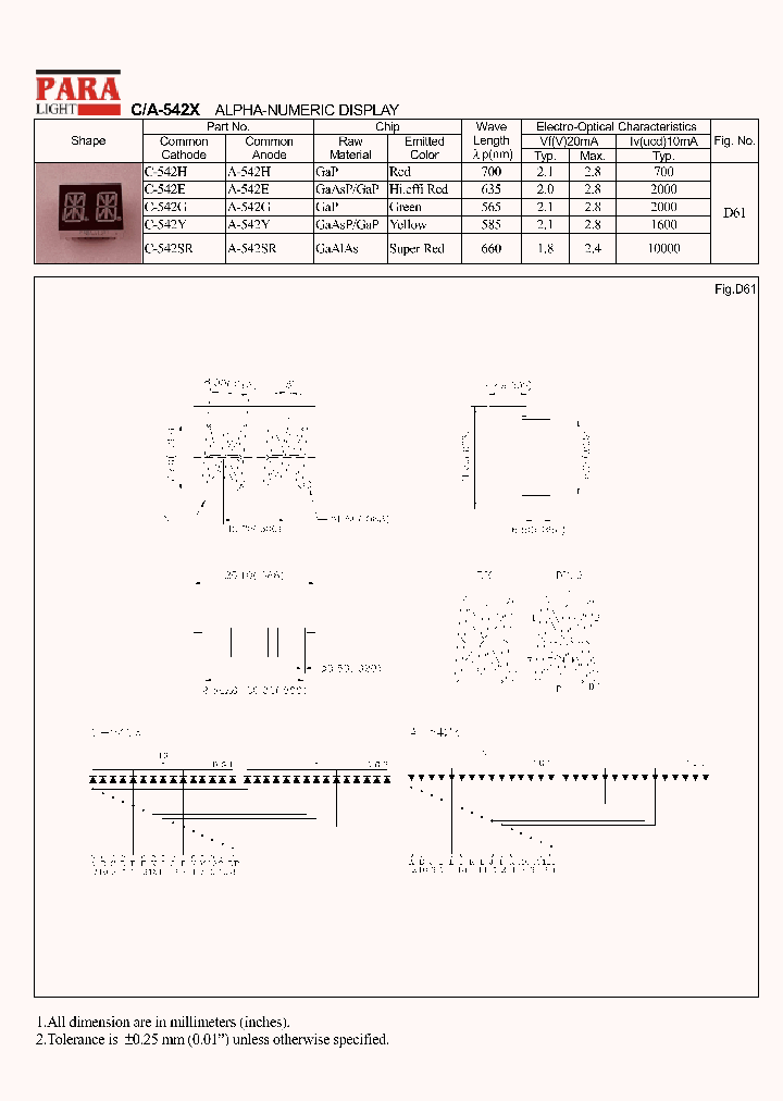 C-542E_1095431.PDF Datasheet