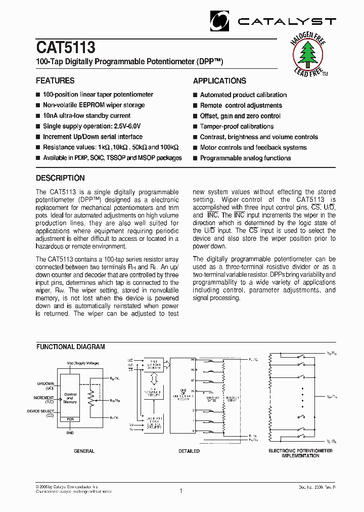 CAT5113_1224131.PDF Datasheet