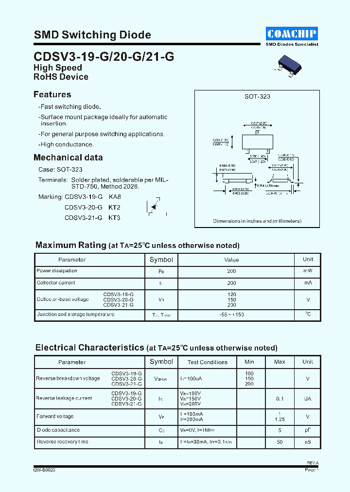 CDSV3-19-G_1225598.PDF Datasheet