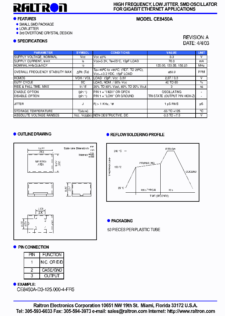 CE8450A-FR5_1090974.PDF Datasheet