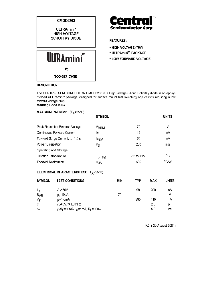 CMOD6263_1227357.PDF Datasheet