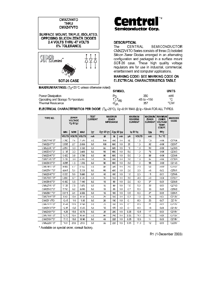 CMXZ9V1TO_1227635.PDF Datasheet