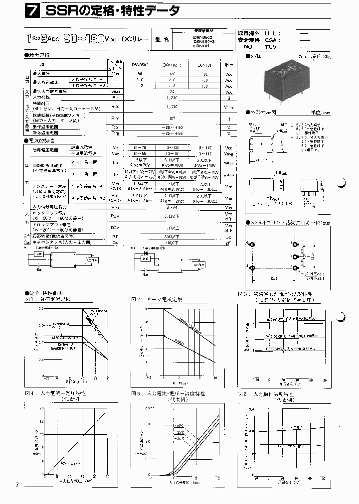 D6N102-3_1231271.PDF Datasheet