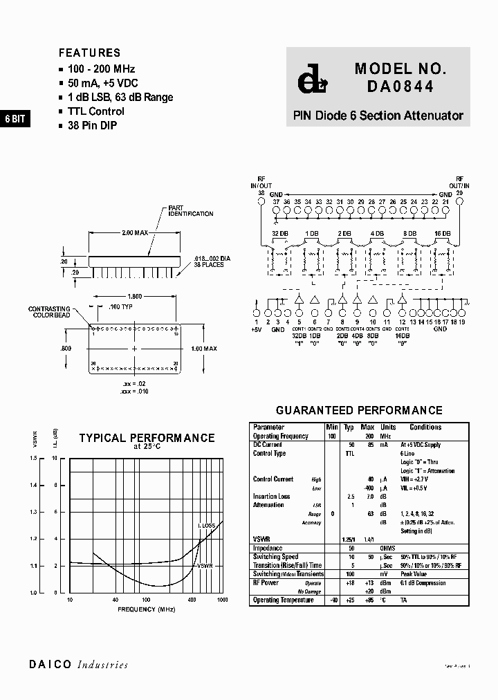 DA0844_1179273.PDF Datasheet