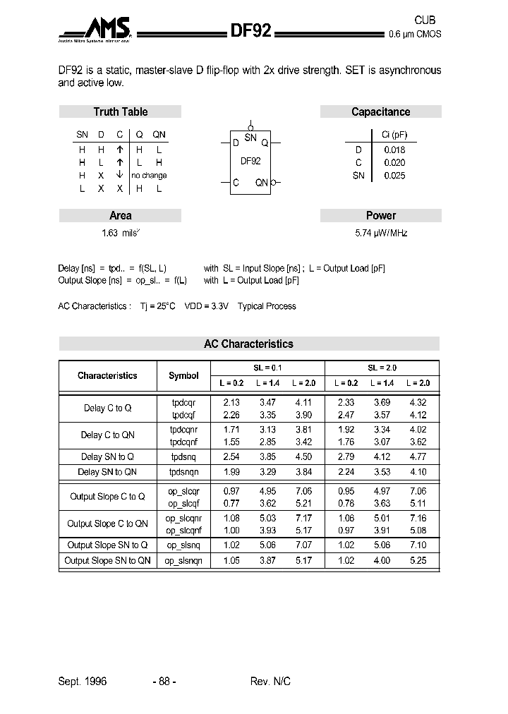 DF92_1232341.PDF Datasheet