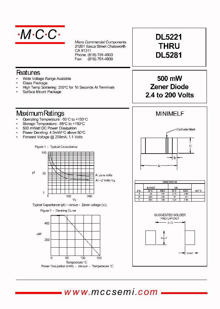 DL5281_1232807.PDF Datasheet