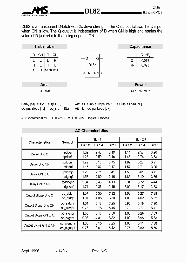 DL82_1232821.PDF Datasheet