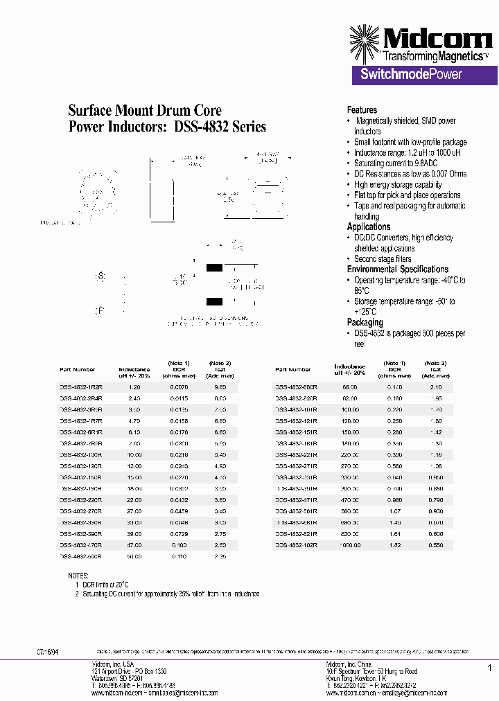 DSS4832_1234857.PDF Datasheet