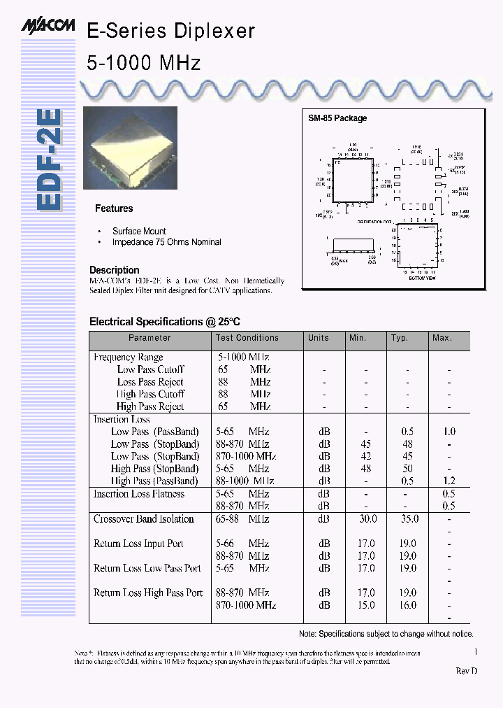 EDF-2E_1235933.PDF Datasheet