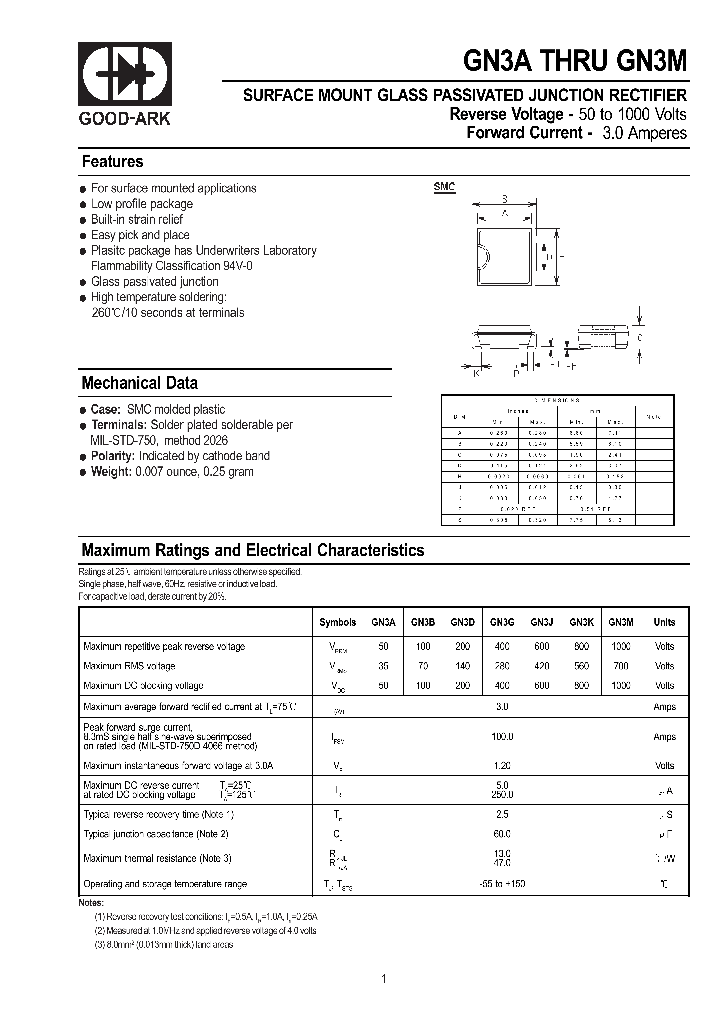 GN3M_1058705.PDF Datasheet