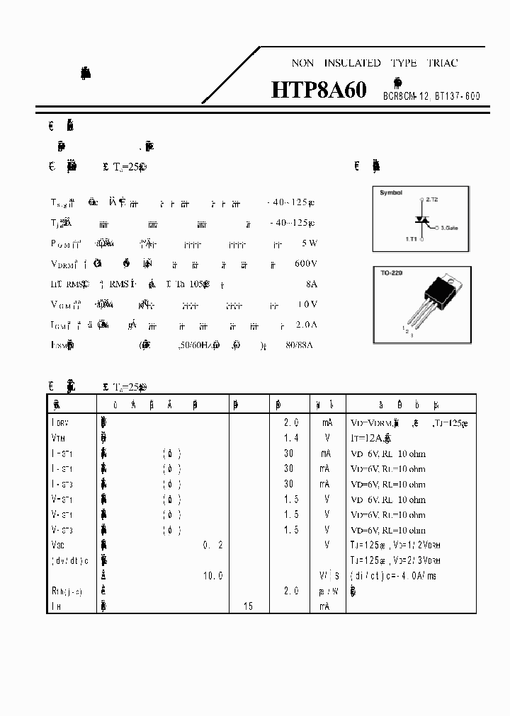 HTP8A60_1251753.PDF Datasheet