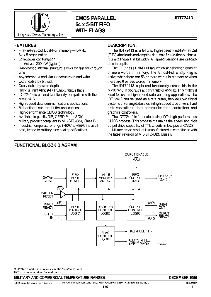 IDT72413L45SO_791504.PDF Datasheet