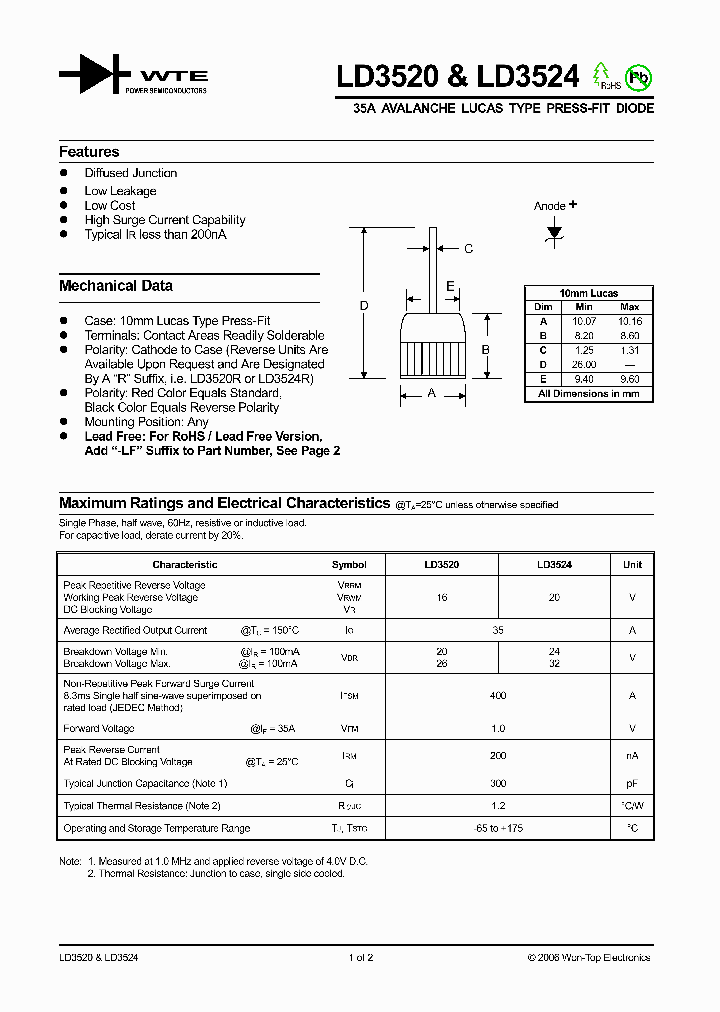 LD3524_1264181.PDF Datasheet