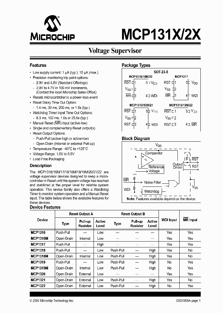 MCP1316_715044.PDF Datasheet