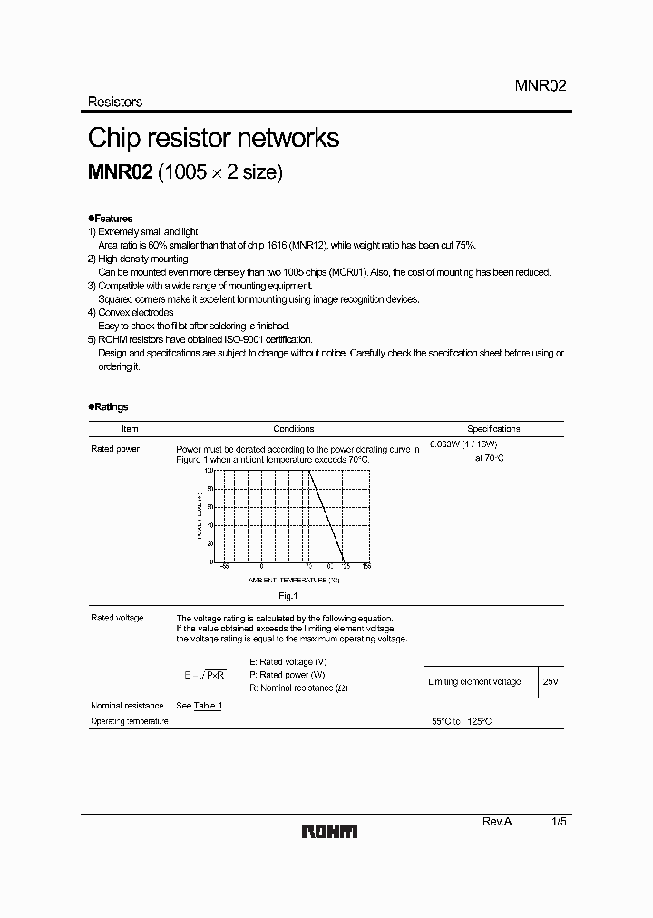 MNR021_1282069.PDF Datasheet