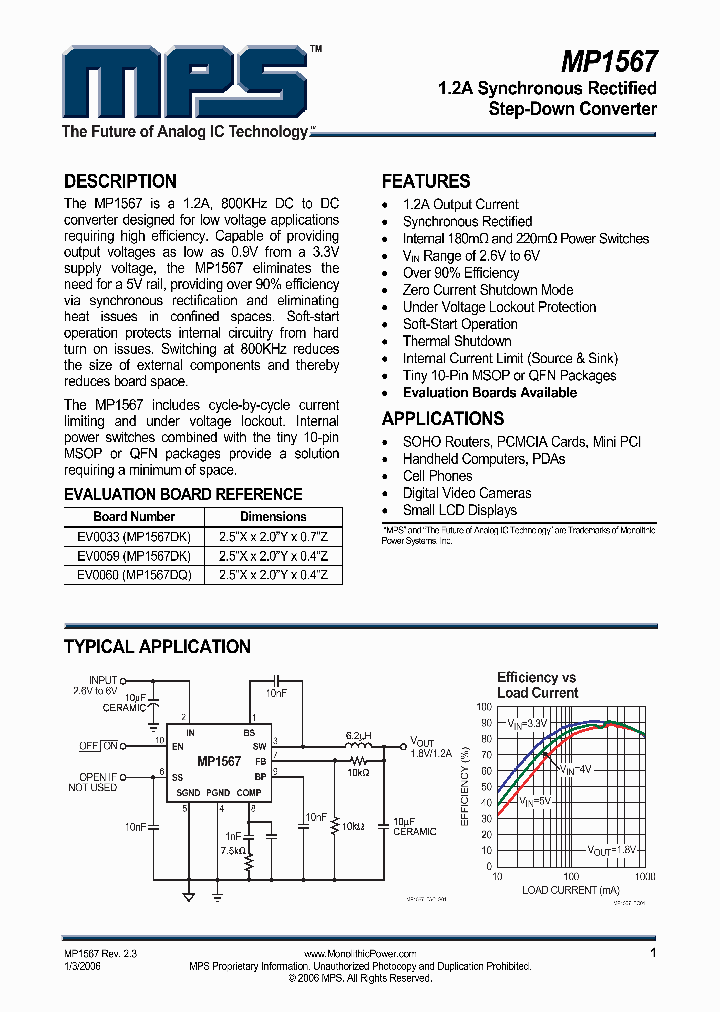 MP1567DQ_1282303.PDF Datasheet