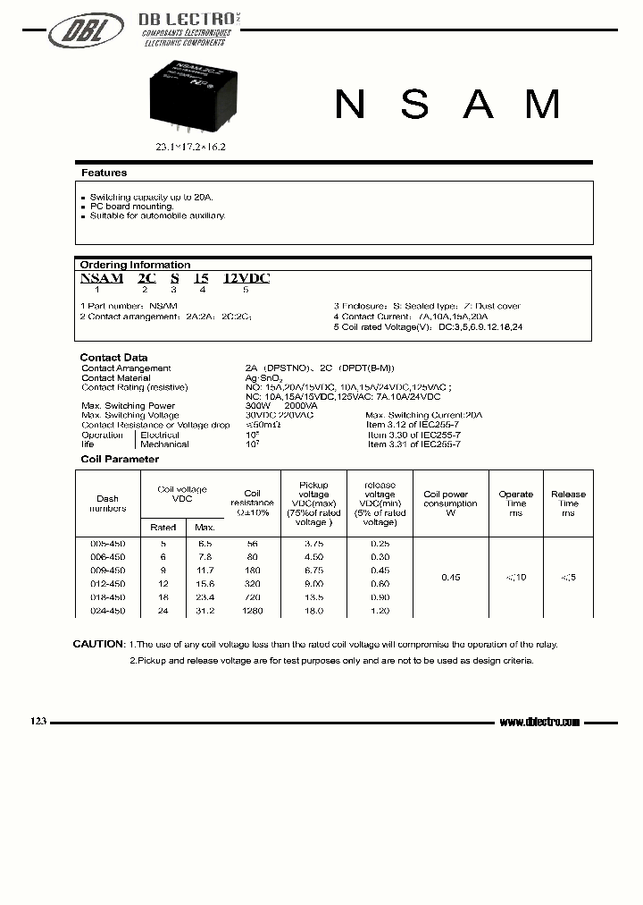 NSAM2CZ79VDC_1289709.PDF Datasheet