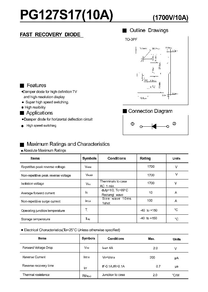 PG127S17_1162951.PDF Datasheet