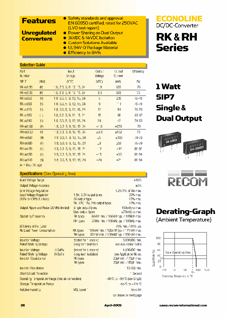 RK-0505S_1082559.PDF Datasheet