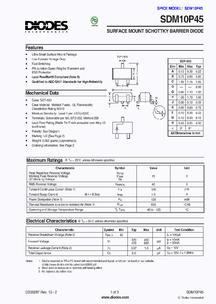 SDM10P451_1306561.PDF Datasheet