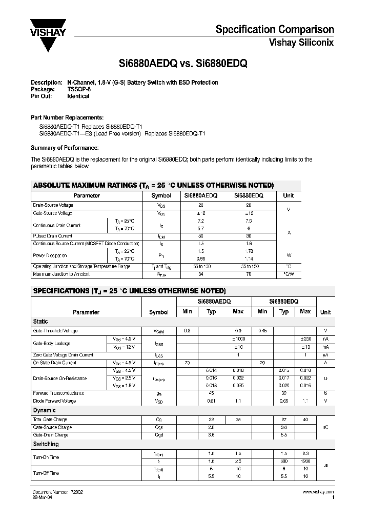 SI6880EDQ_1309100.PDF Datasheet