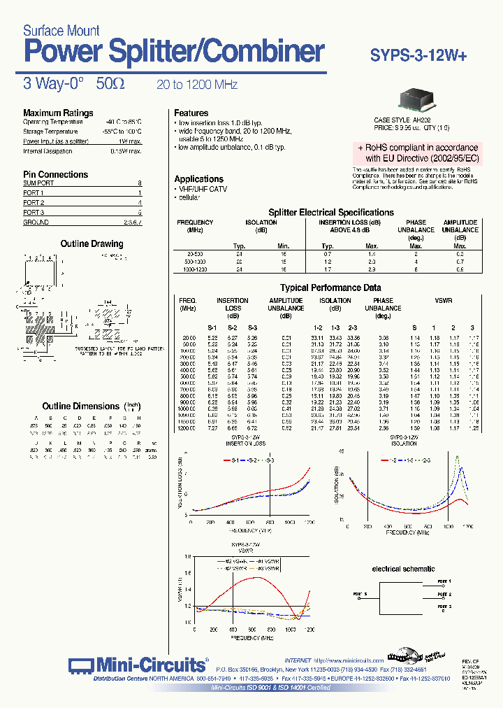 SYPS-3-12W_1320756.PDF Datasheet