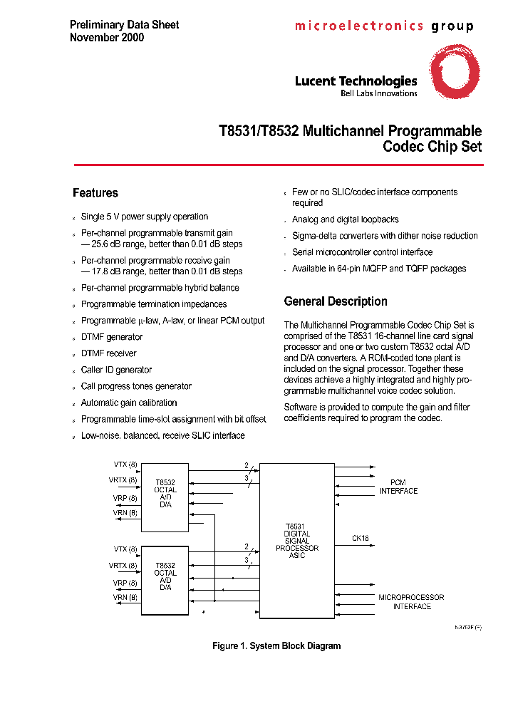 T8532_1321110.PDF Datasheet