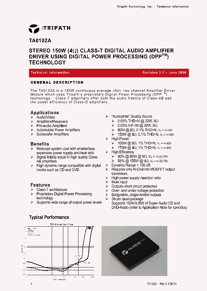 TA0102A_1056835.PDF Datasheet