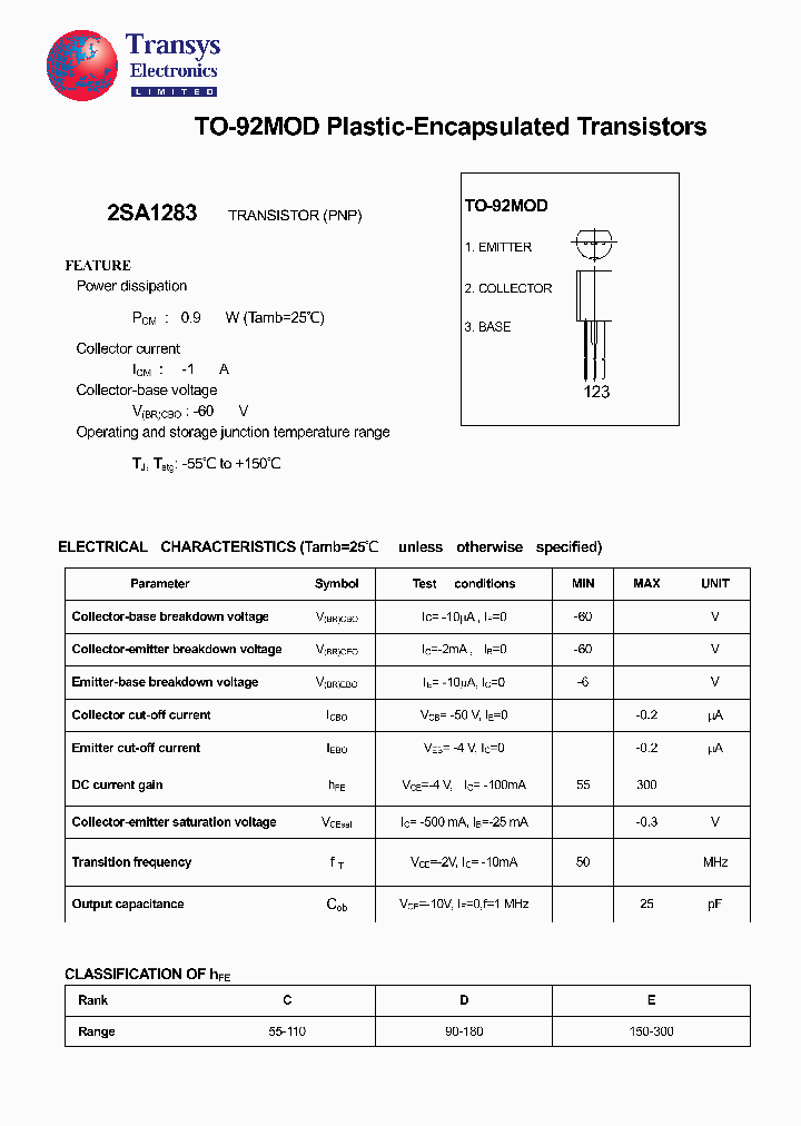 2SA1283_4102726.PDF Datasheet