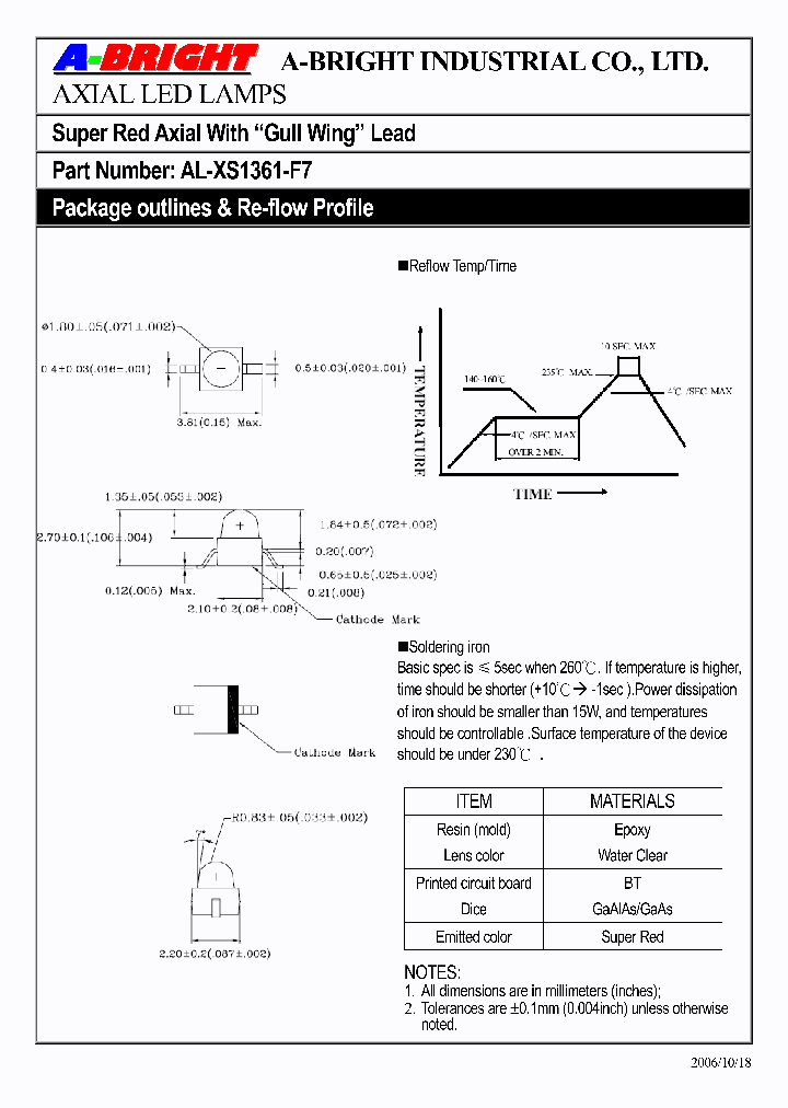 AL-XS1361-F7_4143008.PDF Datasheet