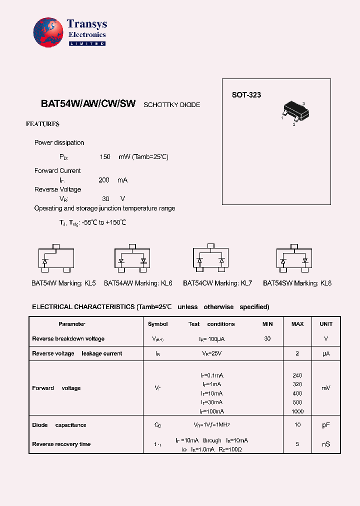 BAT54W_4103496.PDF Datasheet