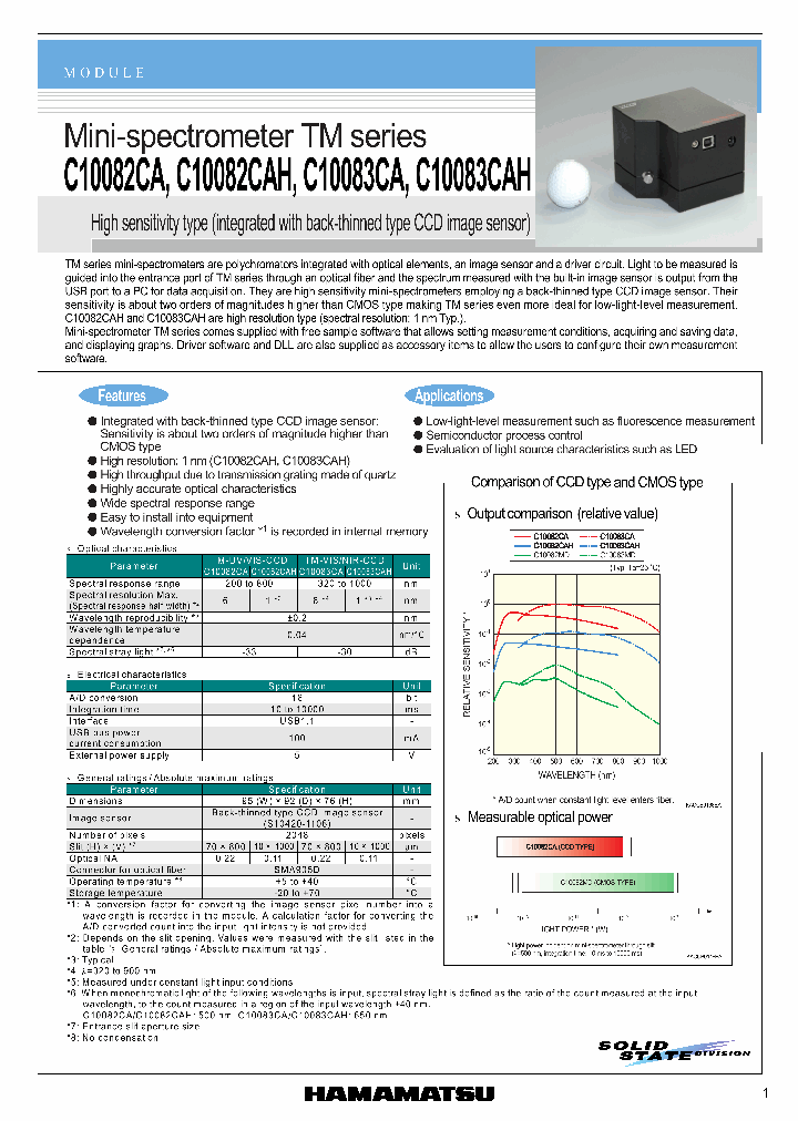 C10083CA_4127156.PDF Datasheet