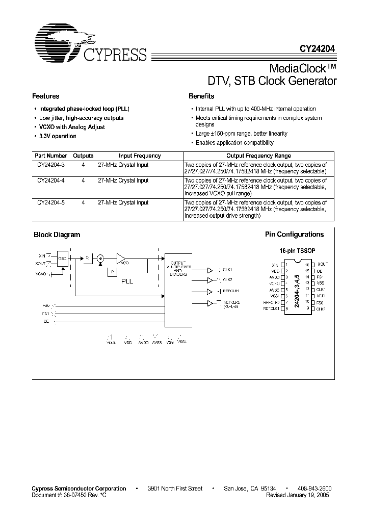 CY24204_4146166.PDF Datasheet