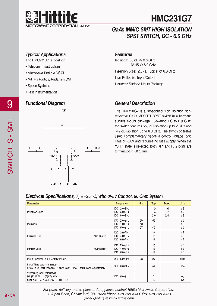 HMC231G707_4138677.PDF Datasheet