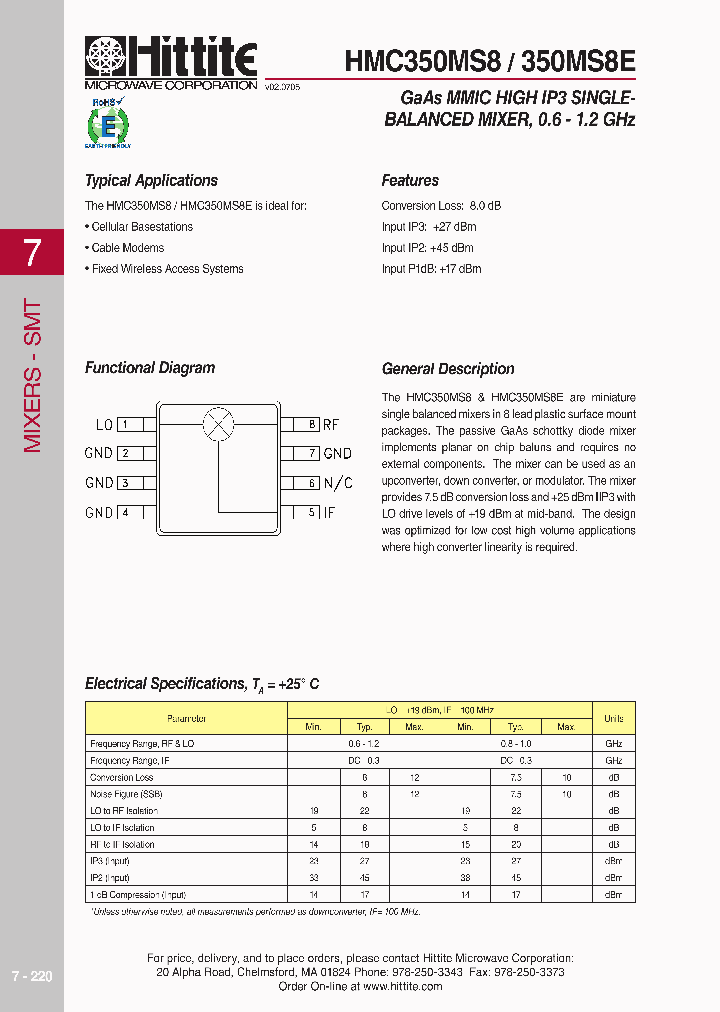 HMC350MS806_4138540.PDF Datasheet