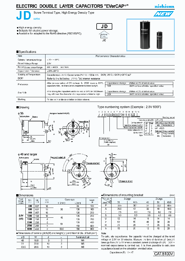 JJDOE957MSE_4120036.PDF Datasheet