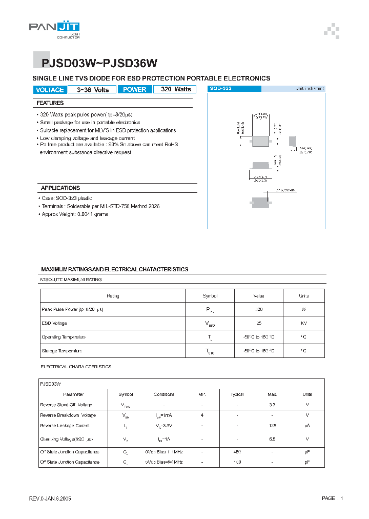 PJSD08W_4120287.PDF Datasheet