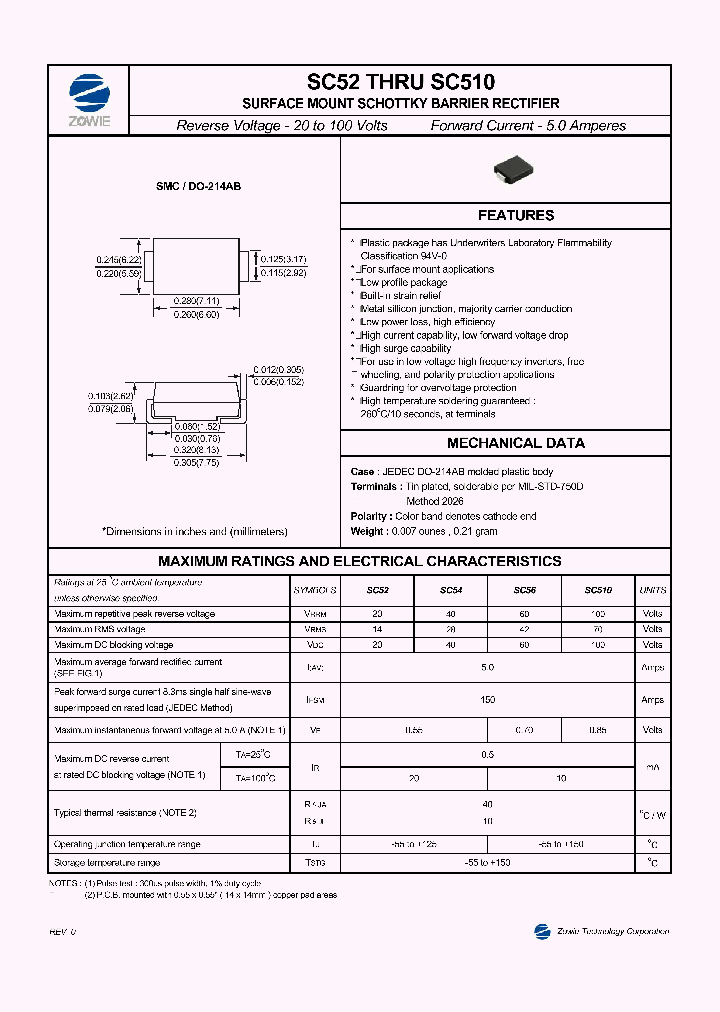 SC54_4108035.PDF Datasheet