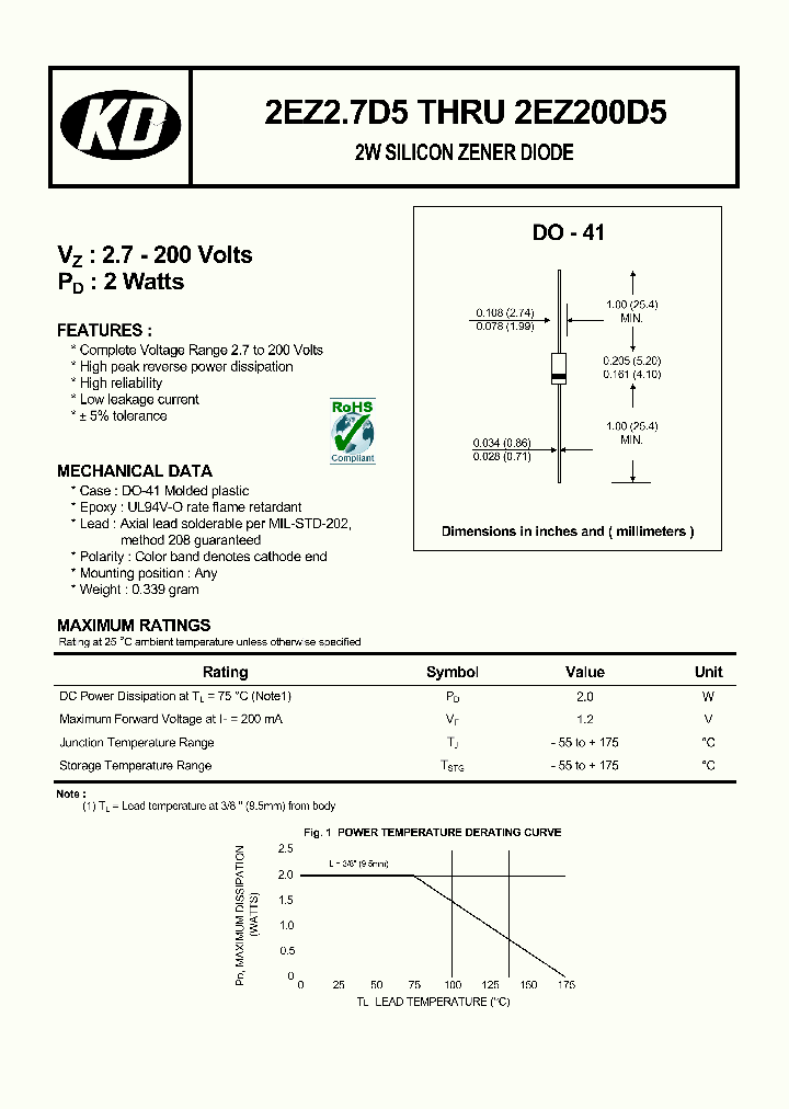 2EZ82D5_4555750.PDF Datasheet