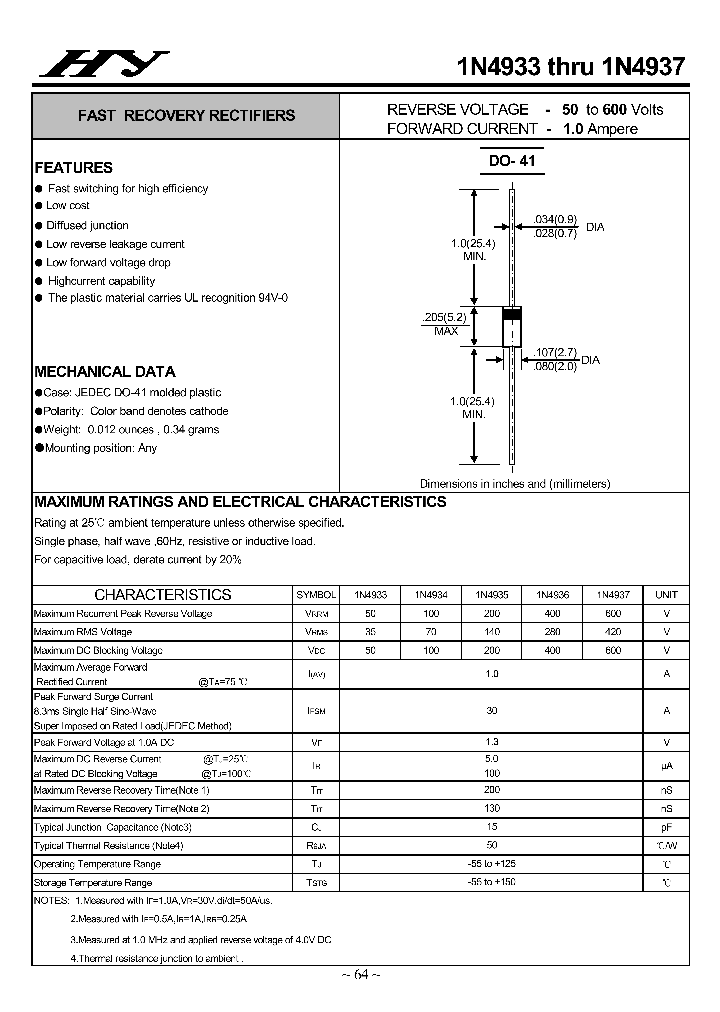 1N4933-1N4937_4504816.PDF Datasheet