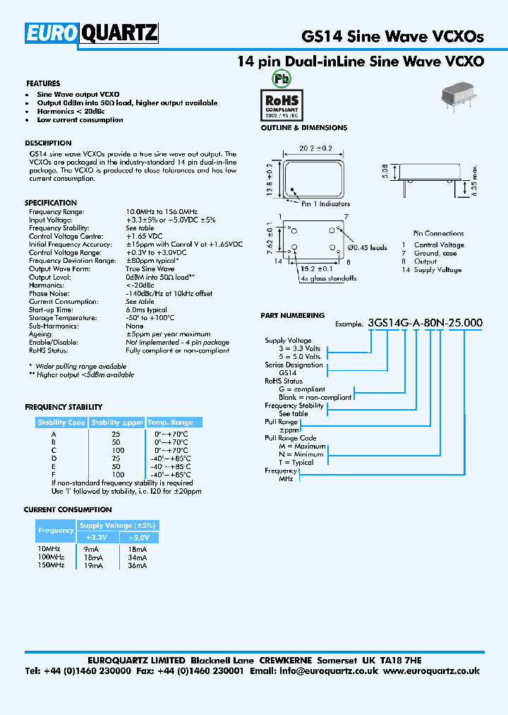 3GS14-A-80M-25000_4507175.PDF Datasheet