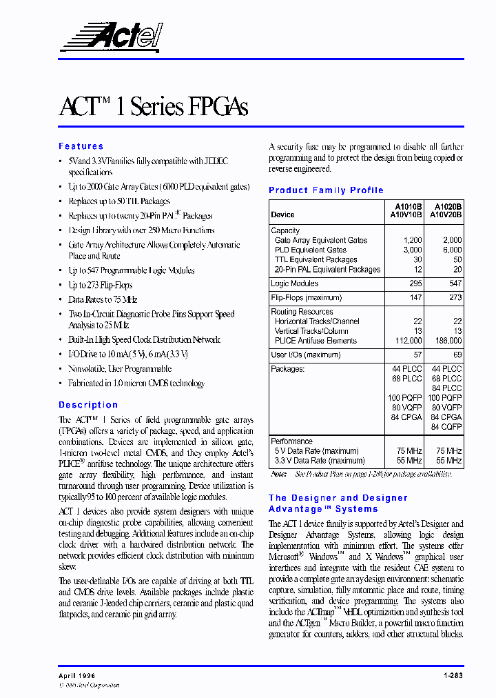 A1010B-2CQ84B_4282180.PDF Datasheet