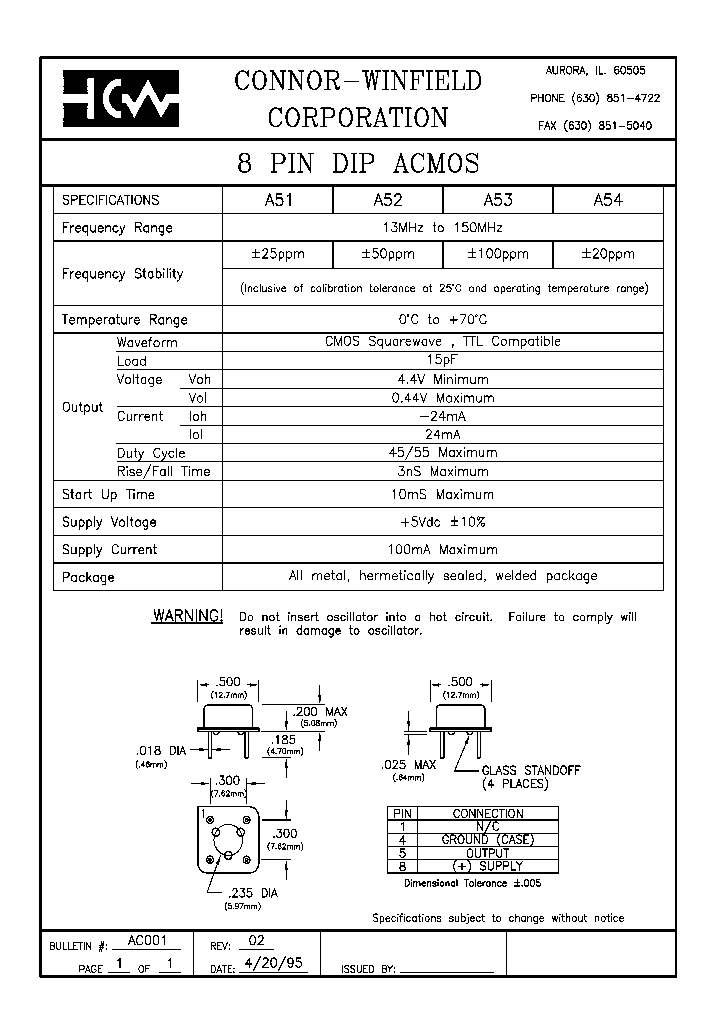 A52_4284388.PDF Datasheet