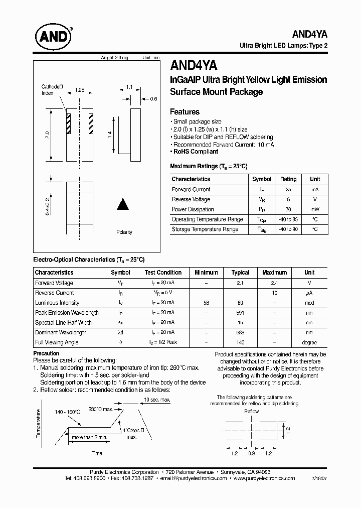 AND4YA_4744578.PDF Datasheet