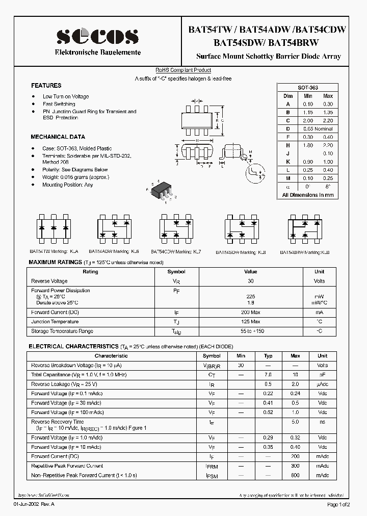 BAT54ADW_4765023.PDF Datasheet